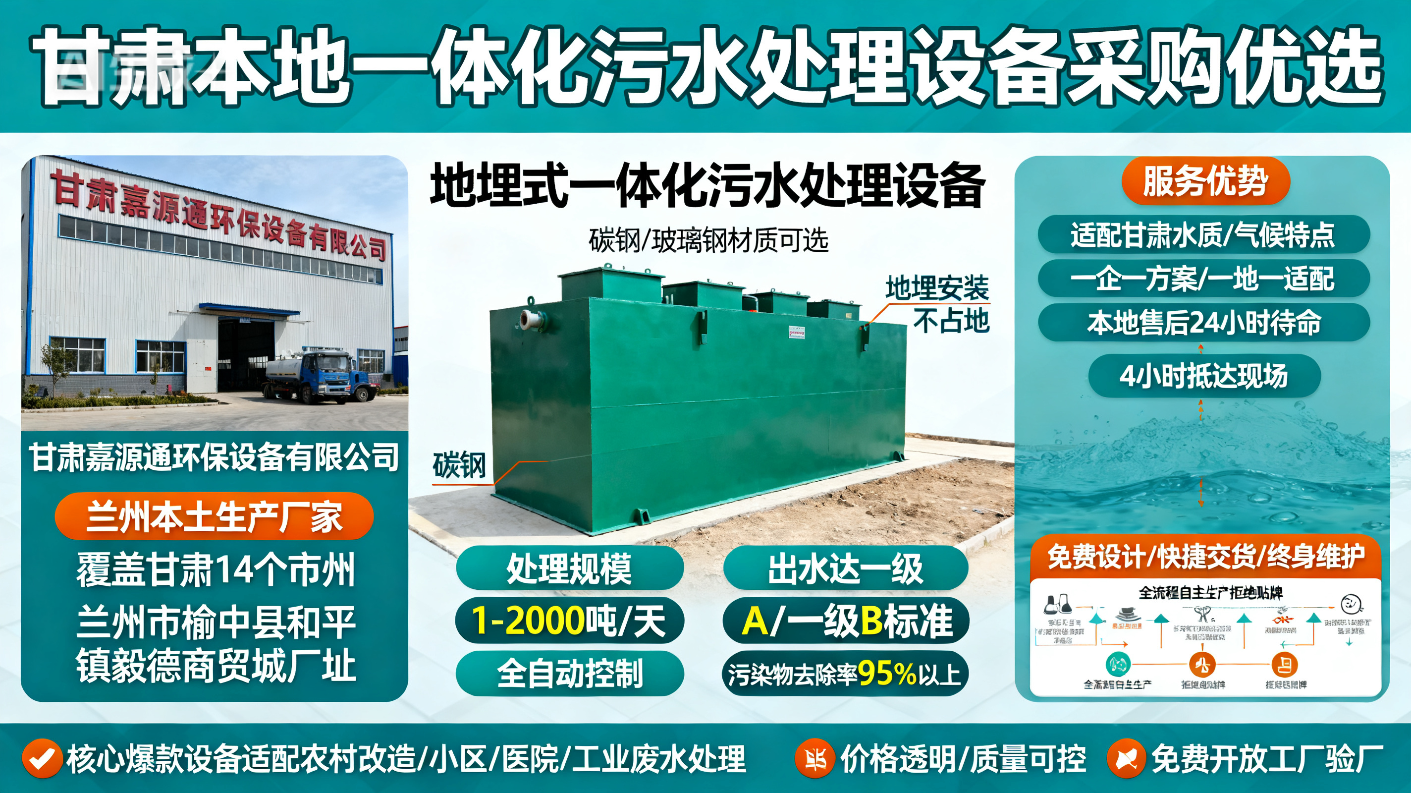 甘肃采购富顺一体化富顺污水处理设备_优先选本地生产厂家_直...式解决甘肃污水处理需求_选本地实体厂家_靠谱有保障.jpeg